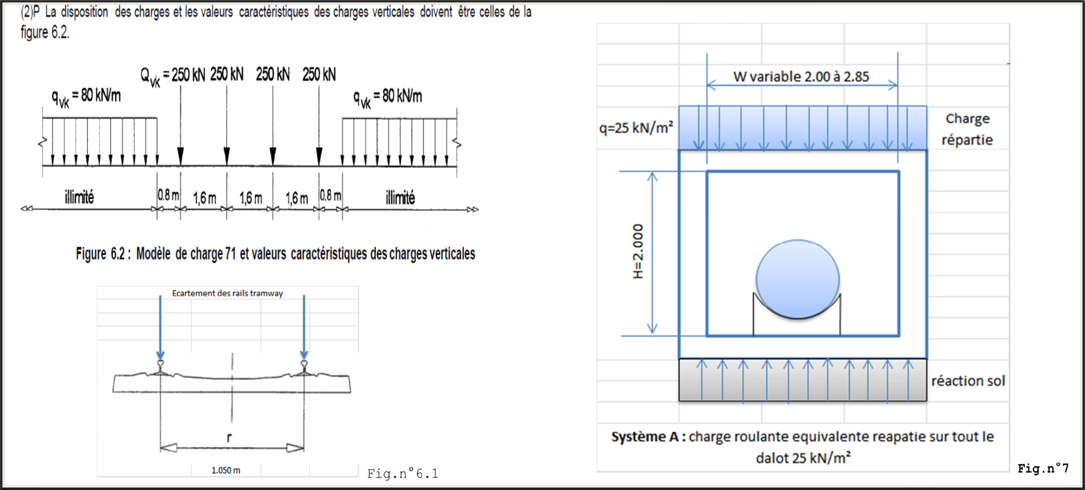 Rabotage et fraisage, Surface, Trottoirs en béton, Murs de retenue, Routes  urbaines et extra-urbaines, Galeries artificielles, Murs de canaux  artificiels et quais Grotti srl Rabotage et fraisage